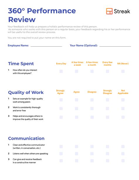 Template For Performance Review