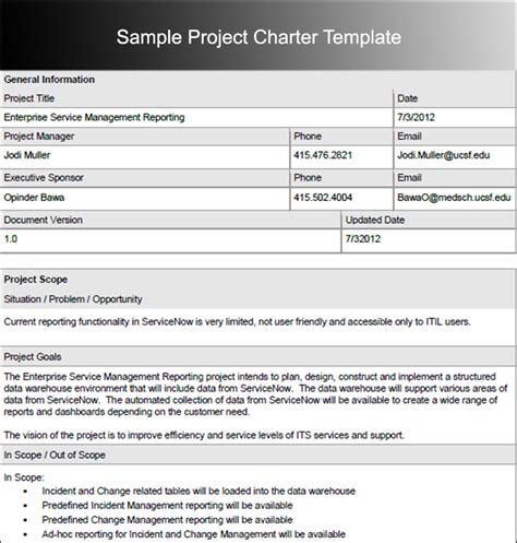 Template For Project Charter