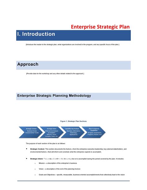 Template For Strategic Business Plan