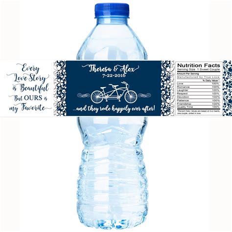 Template For Water Bottle Labels