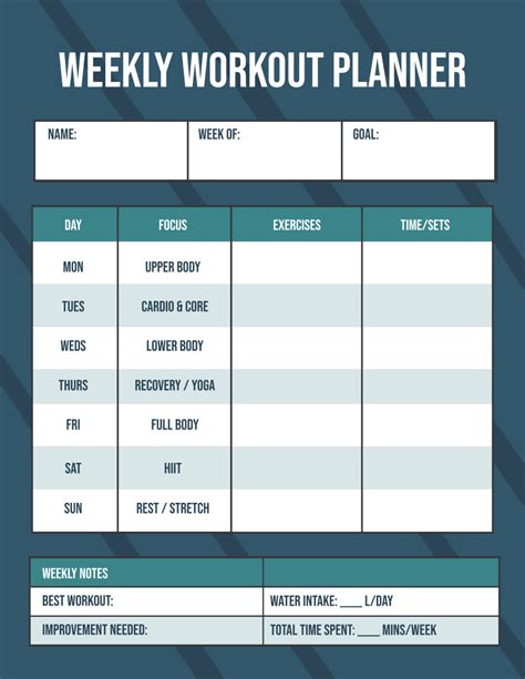 Template For Workout Routine
