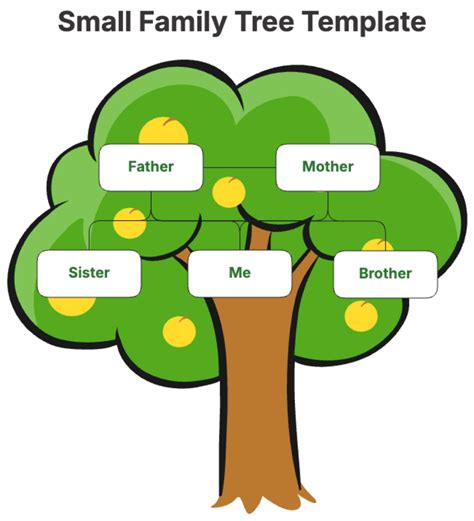 Template Of A Family Tree