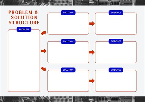 Template Problem Solution