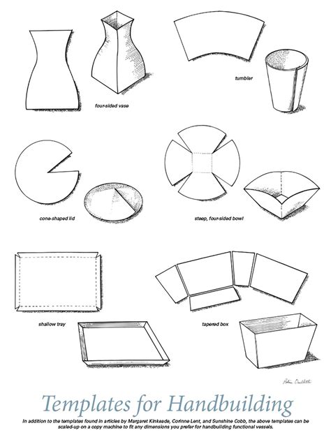 Templates For Clay Handbuilding