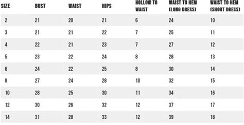 Ten Littles Size Chart