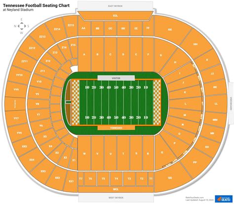 Tennessee Vols Seating Chart