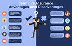 Term Extension of life insurance policies