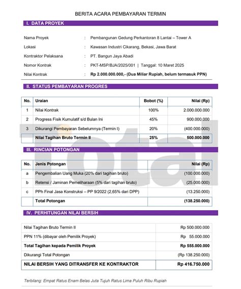 Termin pembayaran fotografer