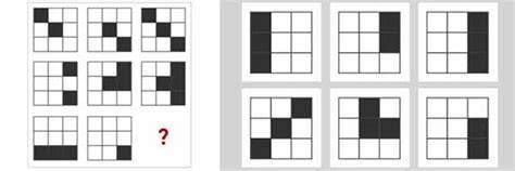 Tes Inteligensi (IQ Test)