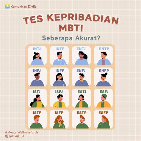 Tes Kepribadian