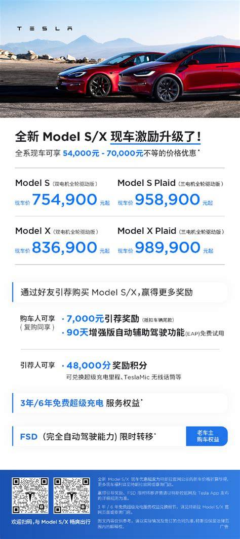 Tesla Model S X China Sales
