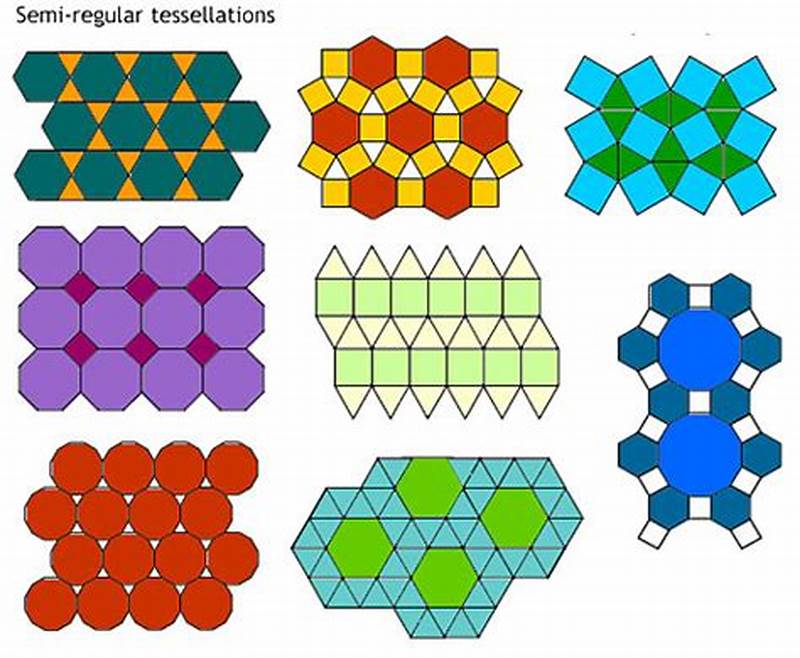 Tessellation Pattern Examples