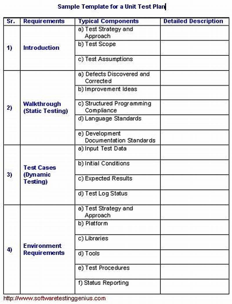Test Plan Template For Software Testing