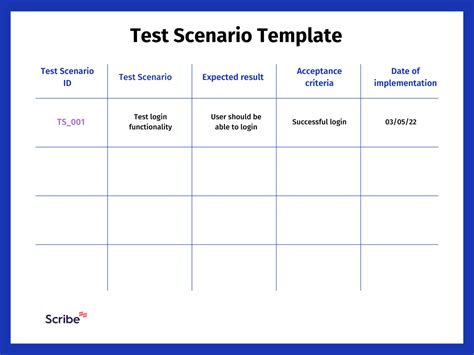 Test Scenario Template