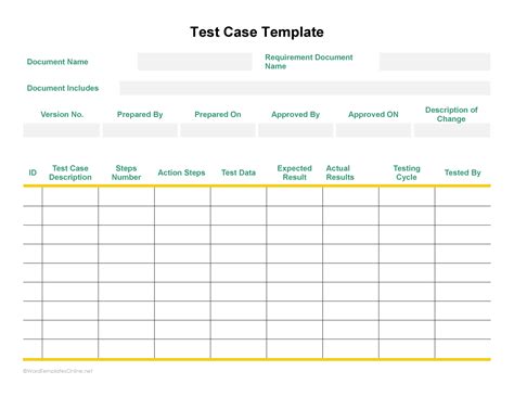 Testing Case Template