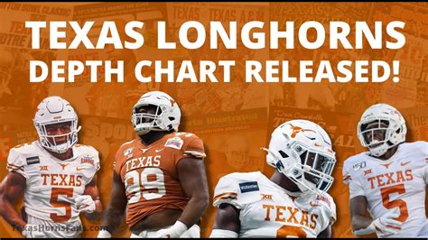 Texas Longhorns Depth Chart
