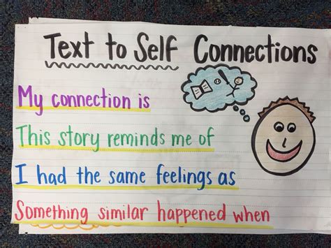 Text To Self Connection Anchor Chart