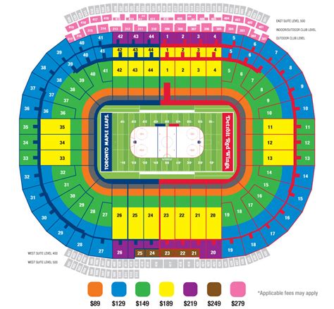 The Big House Stadium Seating Chart