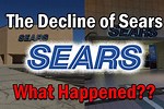 The Decline of Sears What Happened
