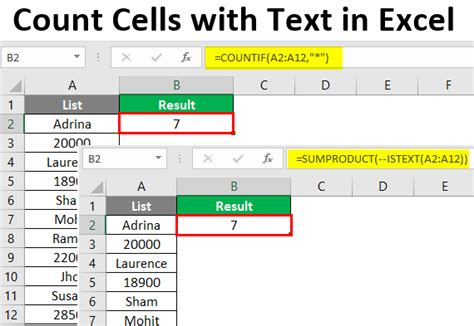 The Excel Count Cells with Text