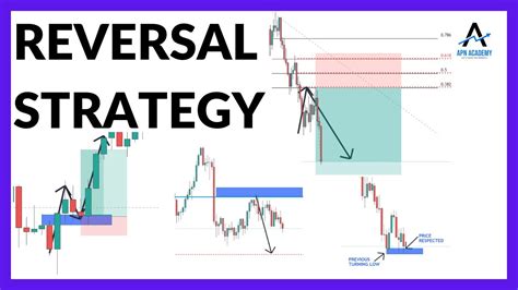 The Gradual Reversal of Benefits