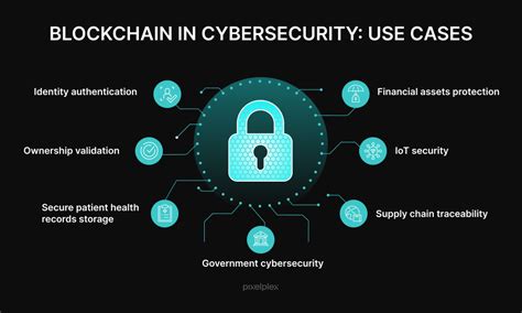 The Role of AI in Enhancing Blockchain Technology for Crypto Security