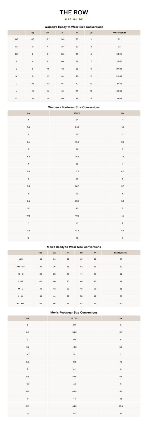The Row Size Chart