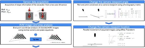 The Secret Algorithm Behind Machine Reviews Excavator Rankings