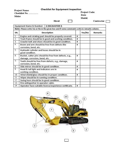 The Ultimate Checklist Based on Machine Reviews Excavator Rankings