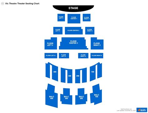 The Vic Seating Chart