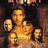 Biografia The Mummy Returns