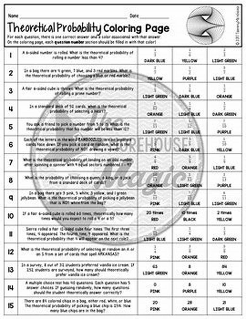 Theoretical Probability Coloring Page Answer Key