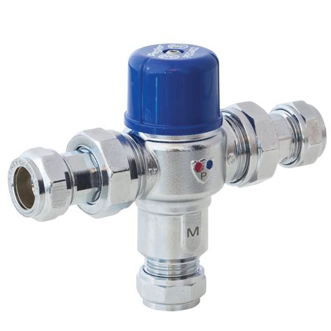 Thermostatic Mixing