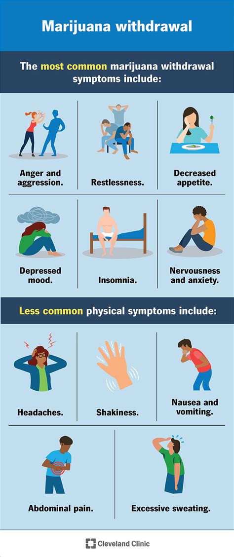 Things to Note After BMN Withdrawal