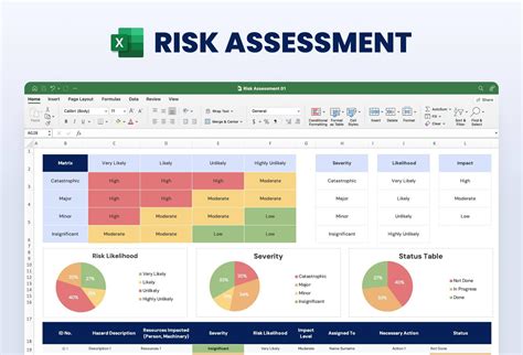 Third Party Risk Assessment Template Excel