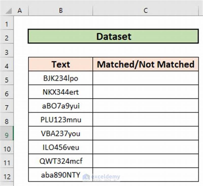 This Is The Pattern For A Function