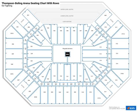 Thompson Boling Seating Chart