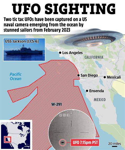 Tic Tac UFO