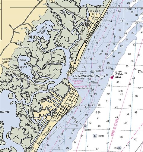 Tide Chart Townsends Inlet Nj