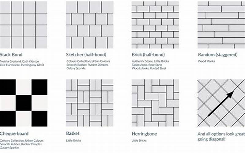 Tile Straight Pattern