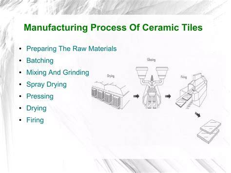 Tile making materials