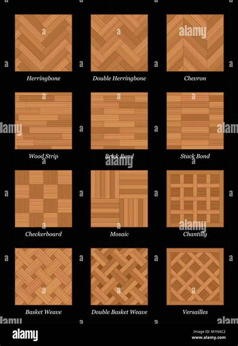 Timber Floor Pattern