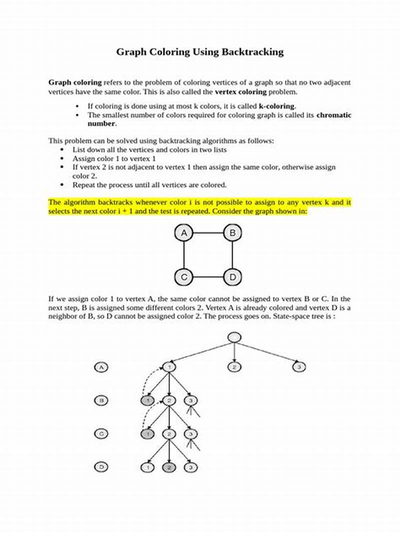 Time Complexity Of Graph Coloring Using Backtracking