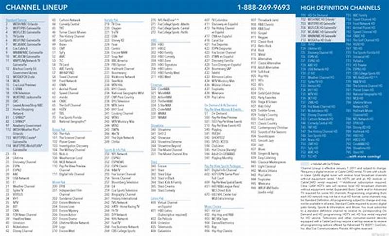 Time Warner Cable Printable Channel Guide
