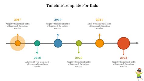 Timeline Template For Kids