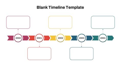 Timeline Templates Free