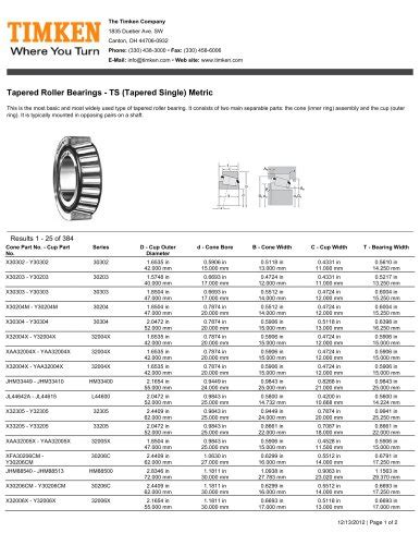 Timken Bearings Catalog