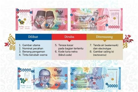 Tinta pada Uang Asli