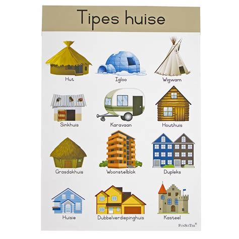 Tipes