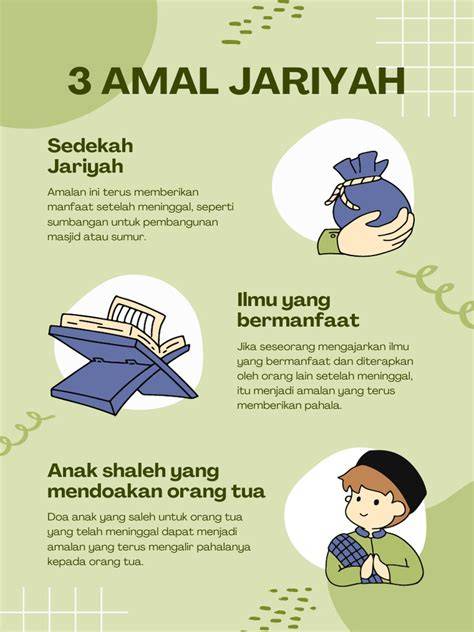 Tips Amal Jariyah